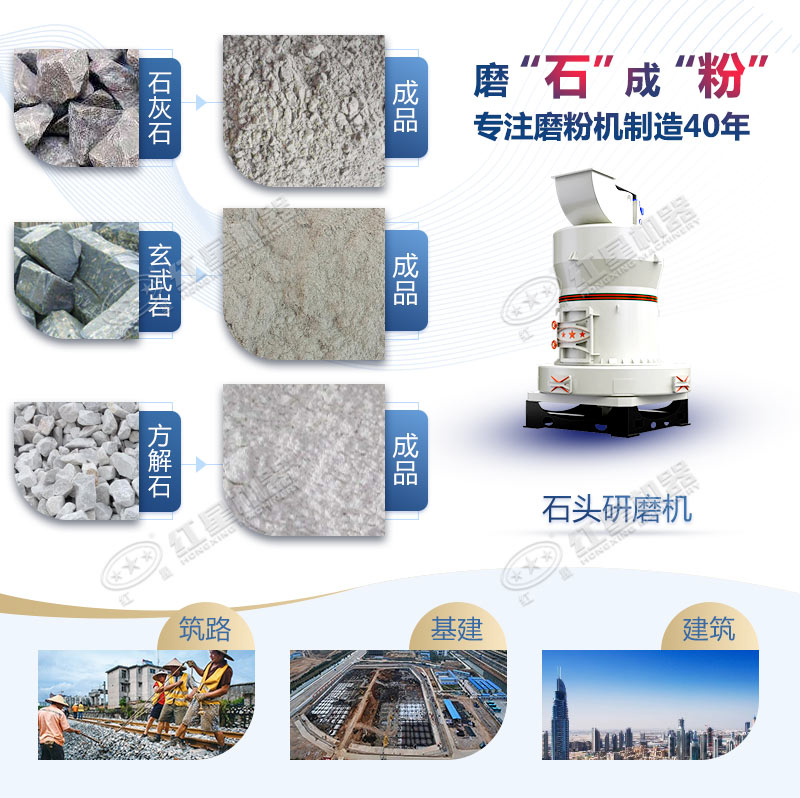 石頭磨粉機(jī)型號(hào)這么多如何選購？哪個(gè)廠家賣的好用？