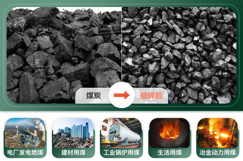 煤炭破碎機產(chǎn)量多少噸？多少錢一臺？